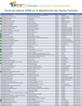 POINTS DE COLLECTE DASRI EN HAUTES-PYRENEES