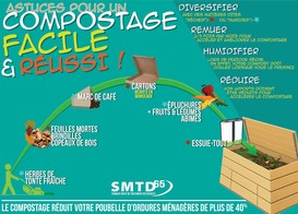 INFO SUR LE COMPOSTAGE