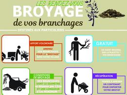 DETAILS DU BROYAGE