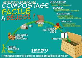 Les déchets verts ne doivent pas être déposés dans les ordures ménagères.