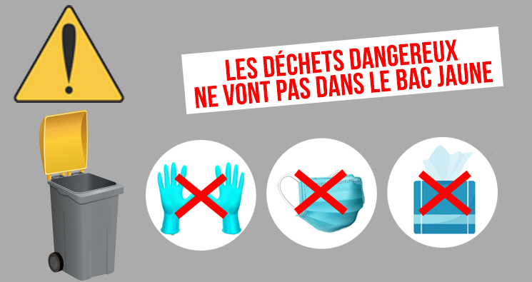 CONSIGNES DES DECHETS LIES AU COVID-19