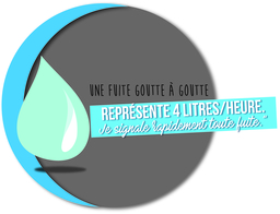 Ne pas gaspiller l'eau